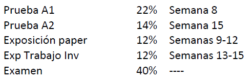 evaluaciones_QMM_2022.png