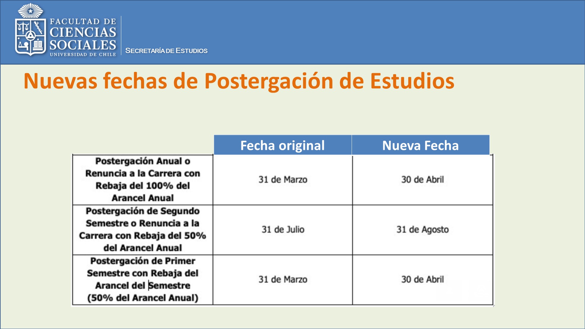 202104141223B1381B91B77D7BF9__nuevas_fechas_de_postergacion_2021.jpg
