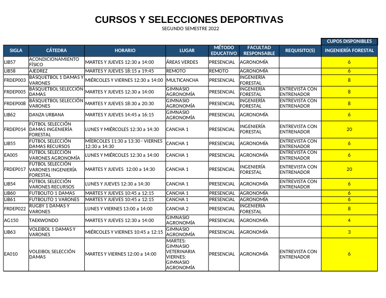Asignaturas_deportivas.jpg