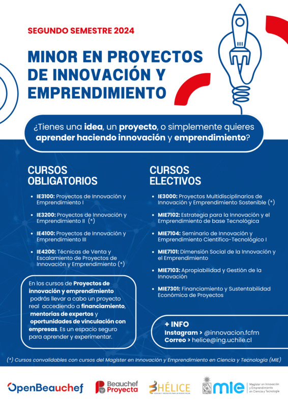 Afiche_Minor__(5).png