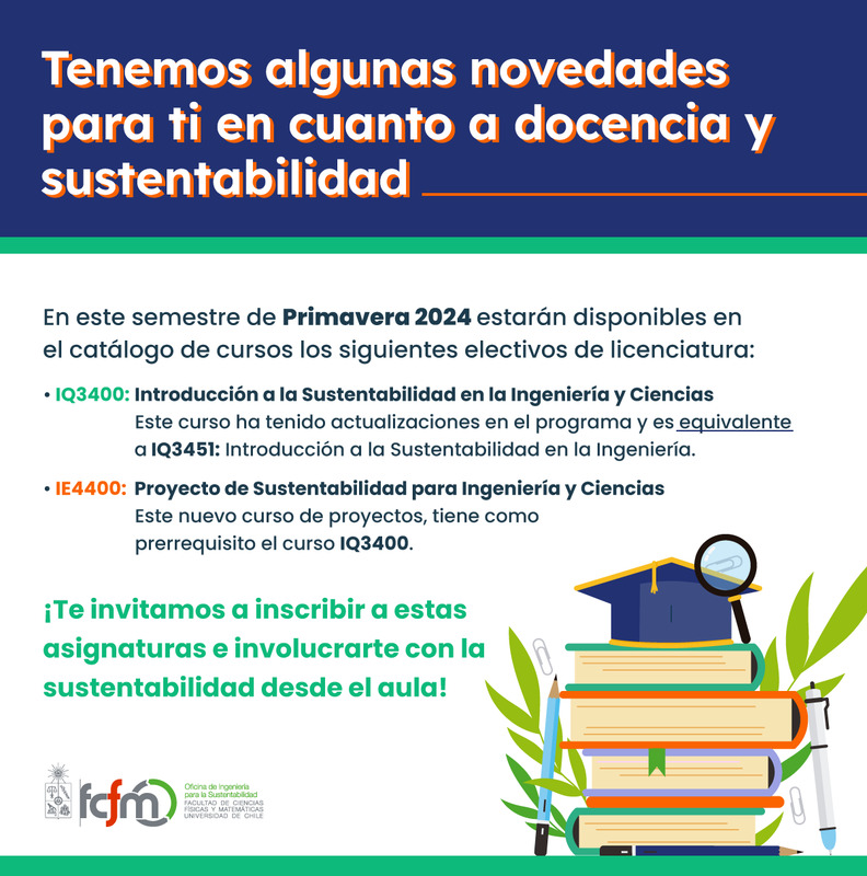 INSTAGRAM-electivos-sustentabilidadpng_(1).png