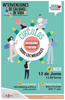 circulo_de_calidad_de_vida.jpg