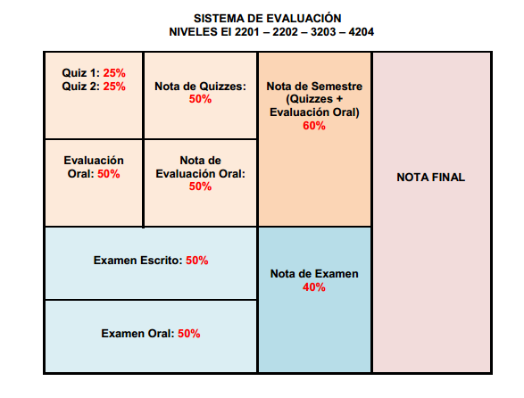 Evaluacion_4204.PNG
