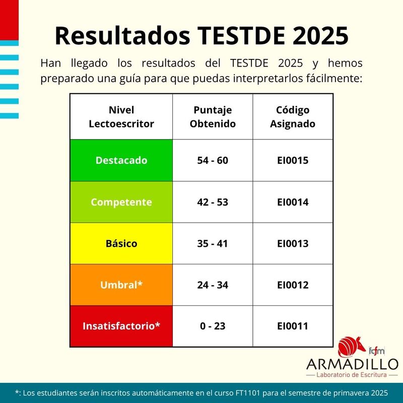 Afiche_TESTDE.jpg