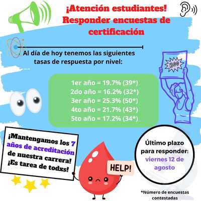 Encuesta_estudiantes_certificacion_TM.jpeg