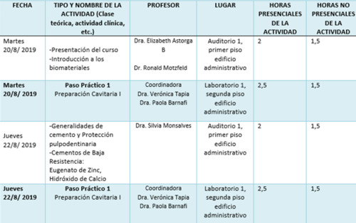 planificacion_destrezas_II.png