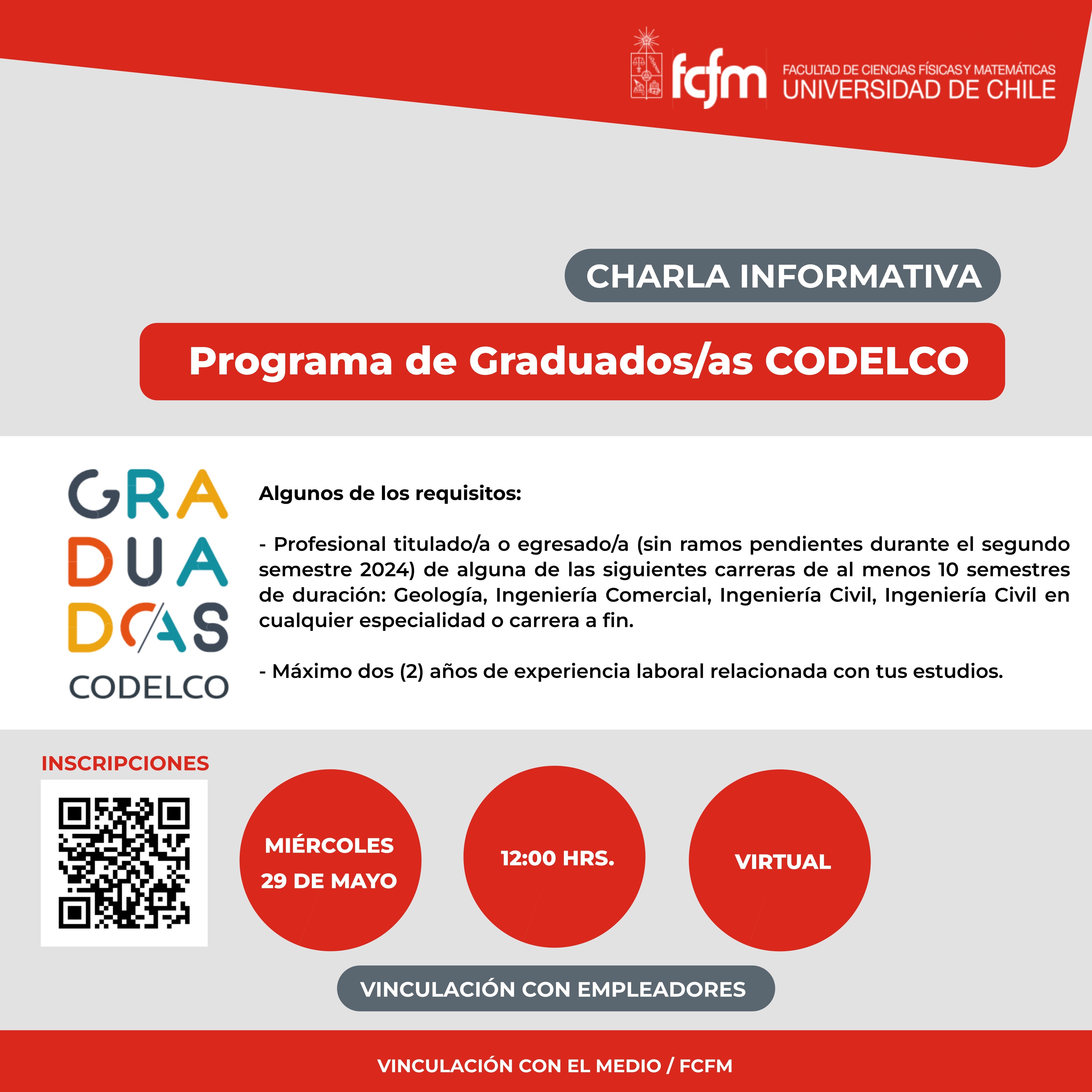 PROGRAMA_DE_GRADUADOSAS_CODELCO_2024.jpg
