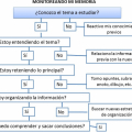 Tips para Estudiar