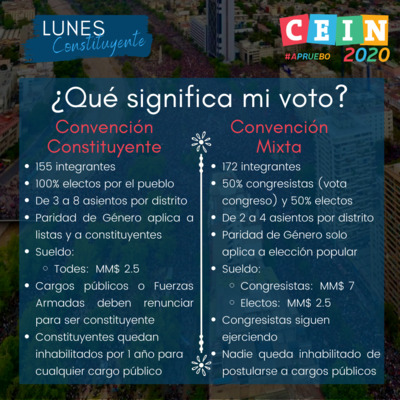 lunesconst(6).png